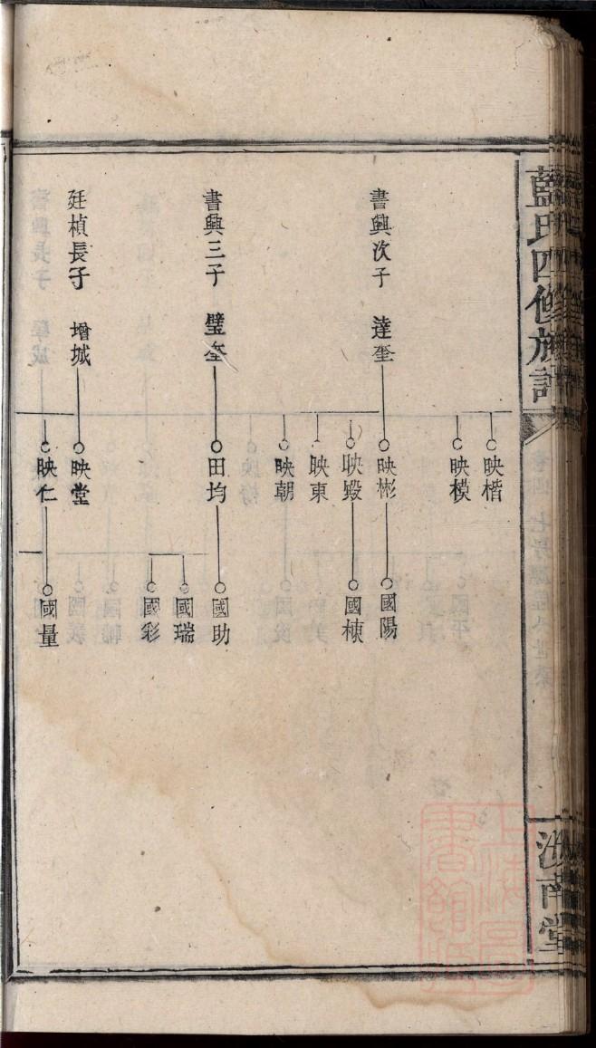夏氏族谱现代谱序