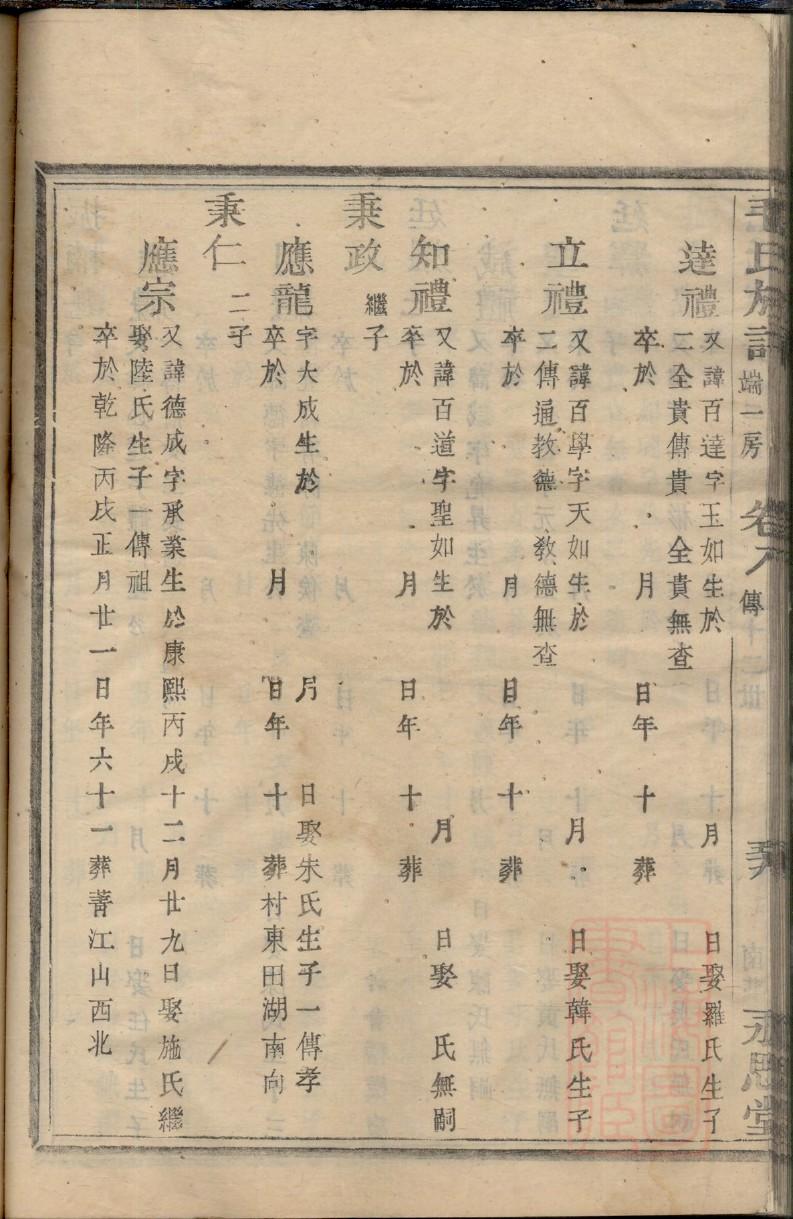 宏氏族谱序范本范文