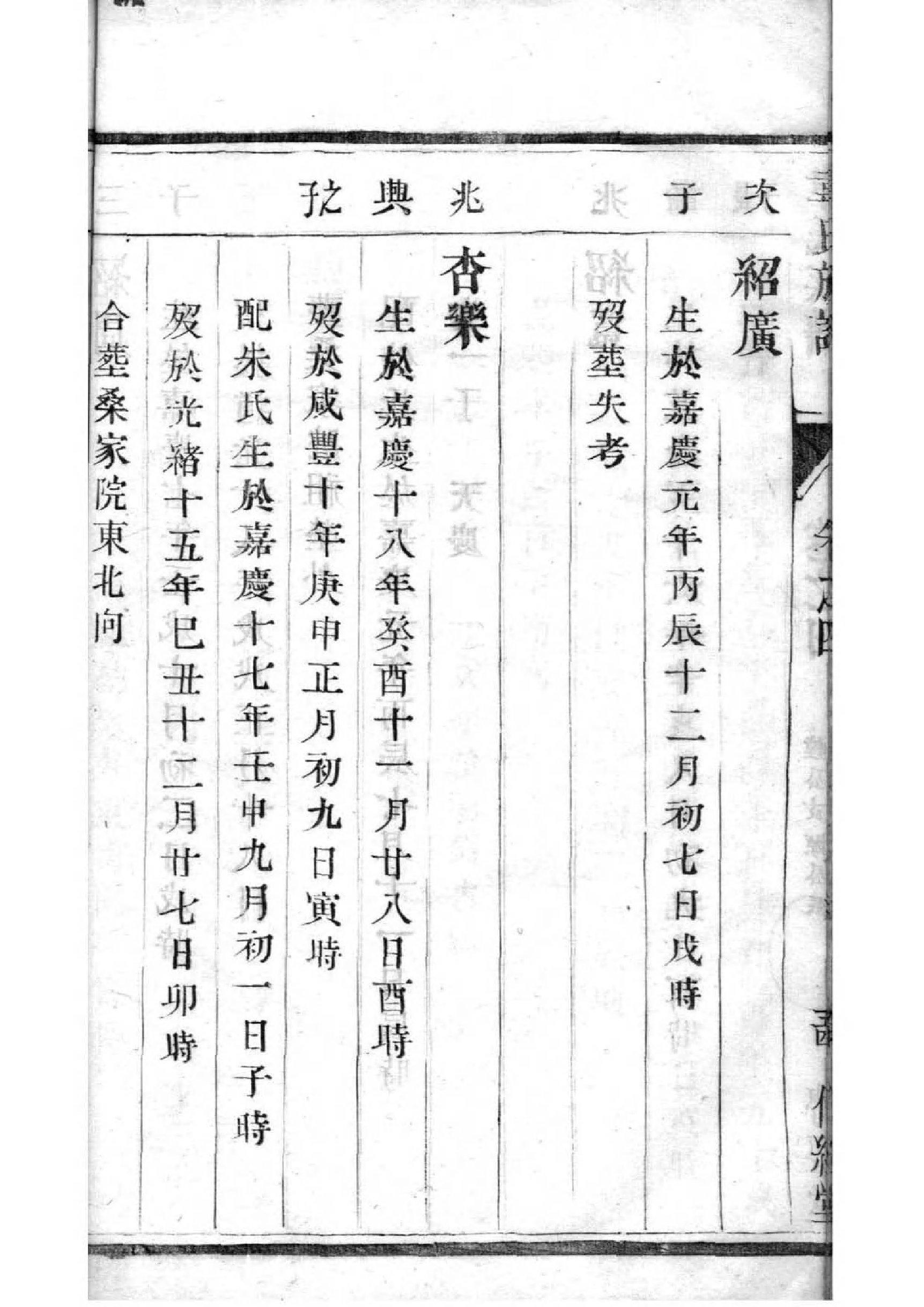 利氏族谱查询