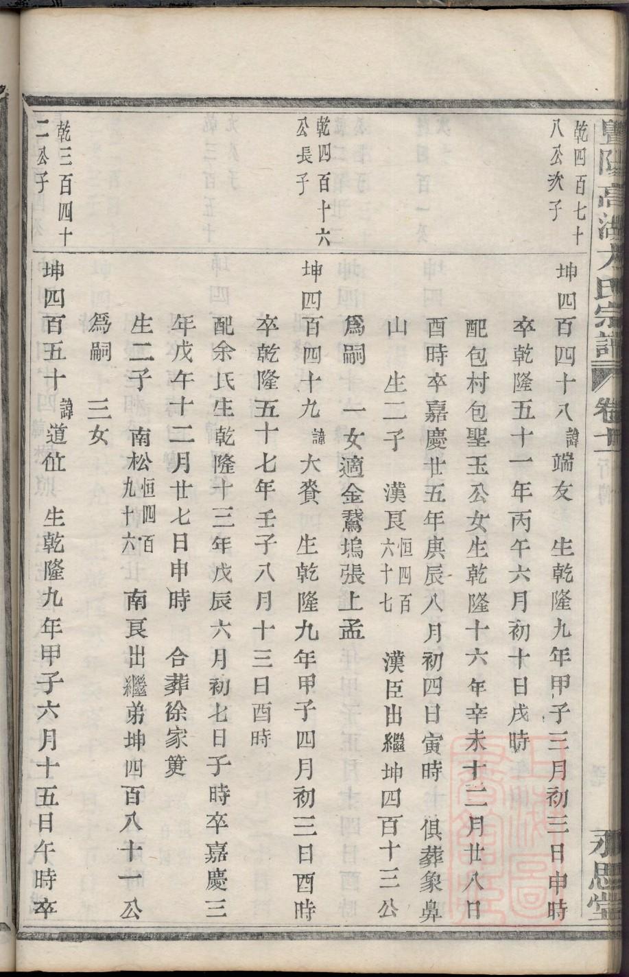 赵氏族谱字辈