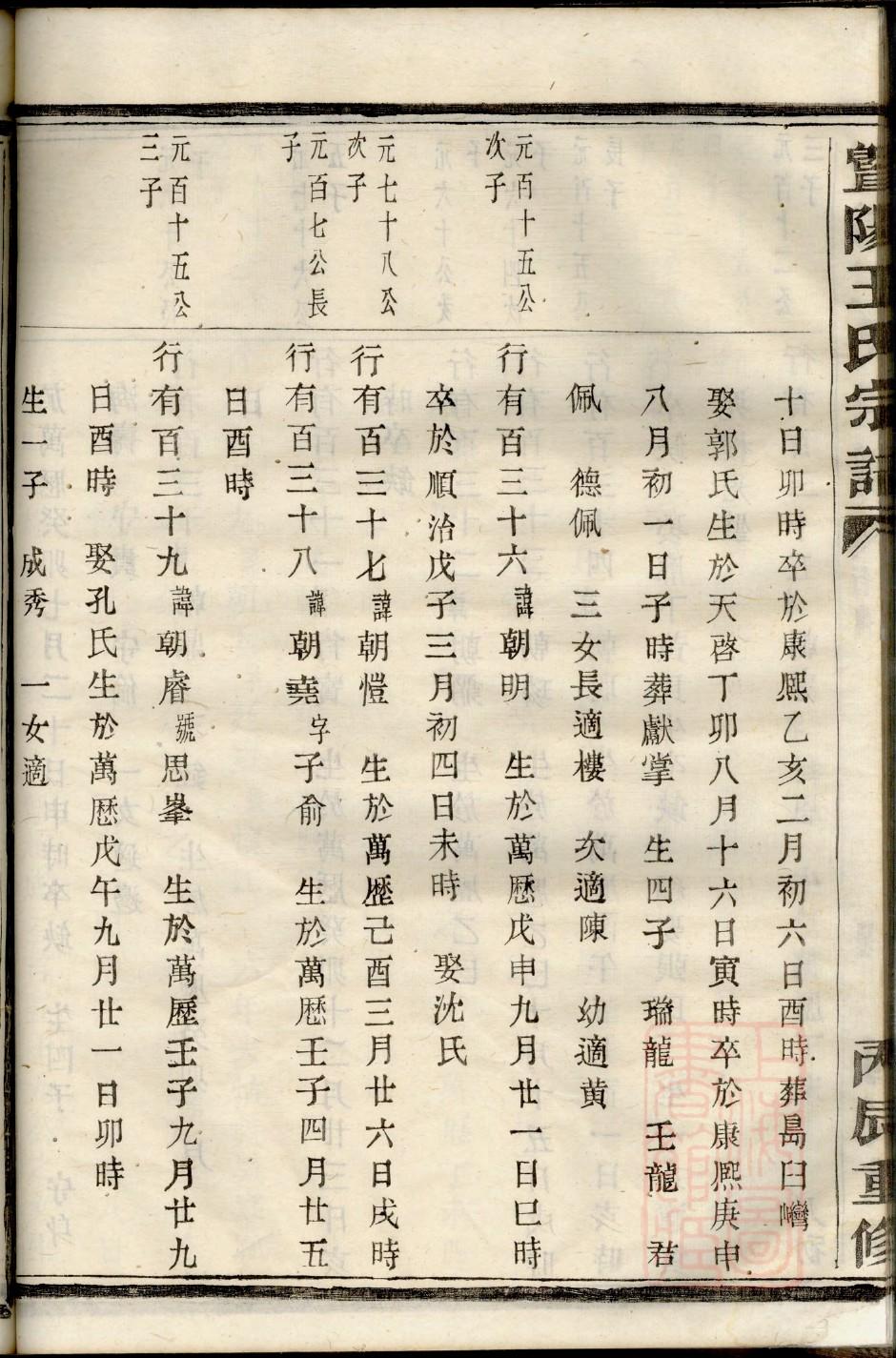 顾氏族谱武陵堂