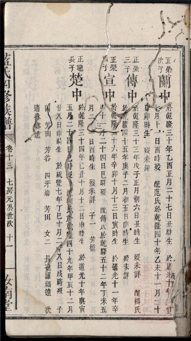 吕氏族谱图片