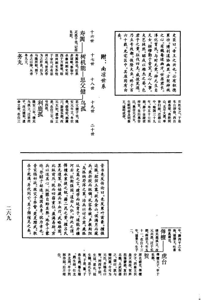 良氏族谱字辈查询表