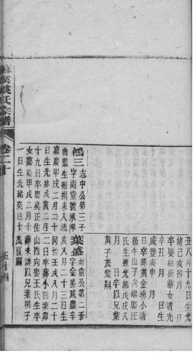 武氏族谱字辈大全