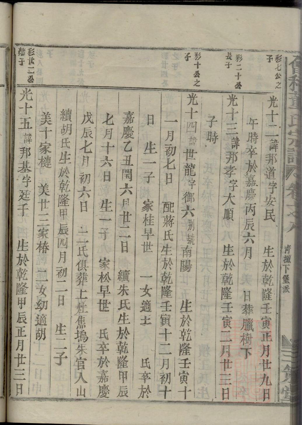 家影族谱