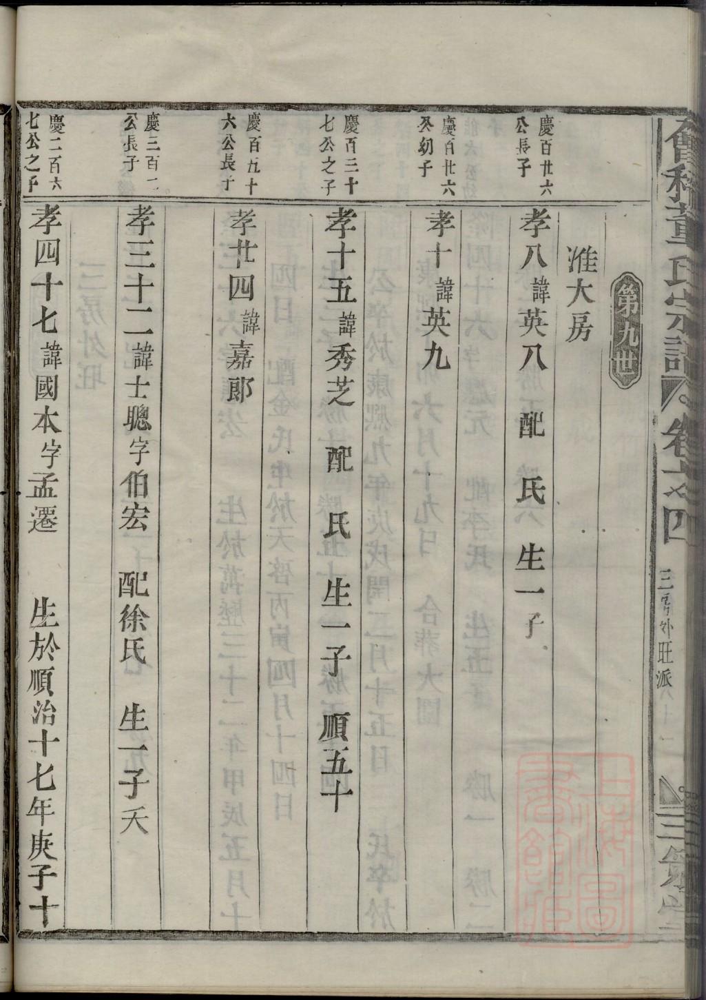 向氏族谱网上家谱