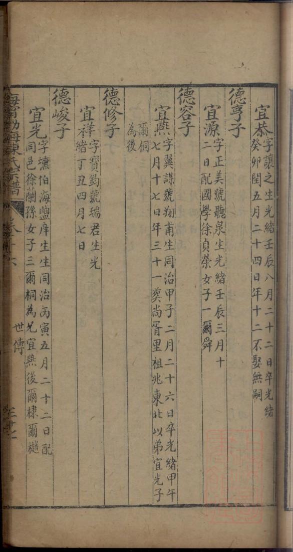 司寇氏族谱字辈查询表