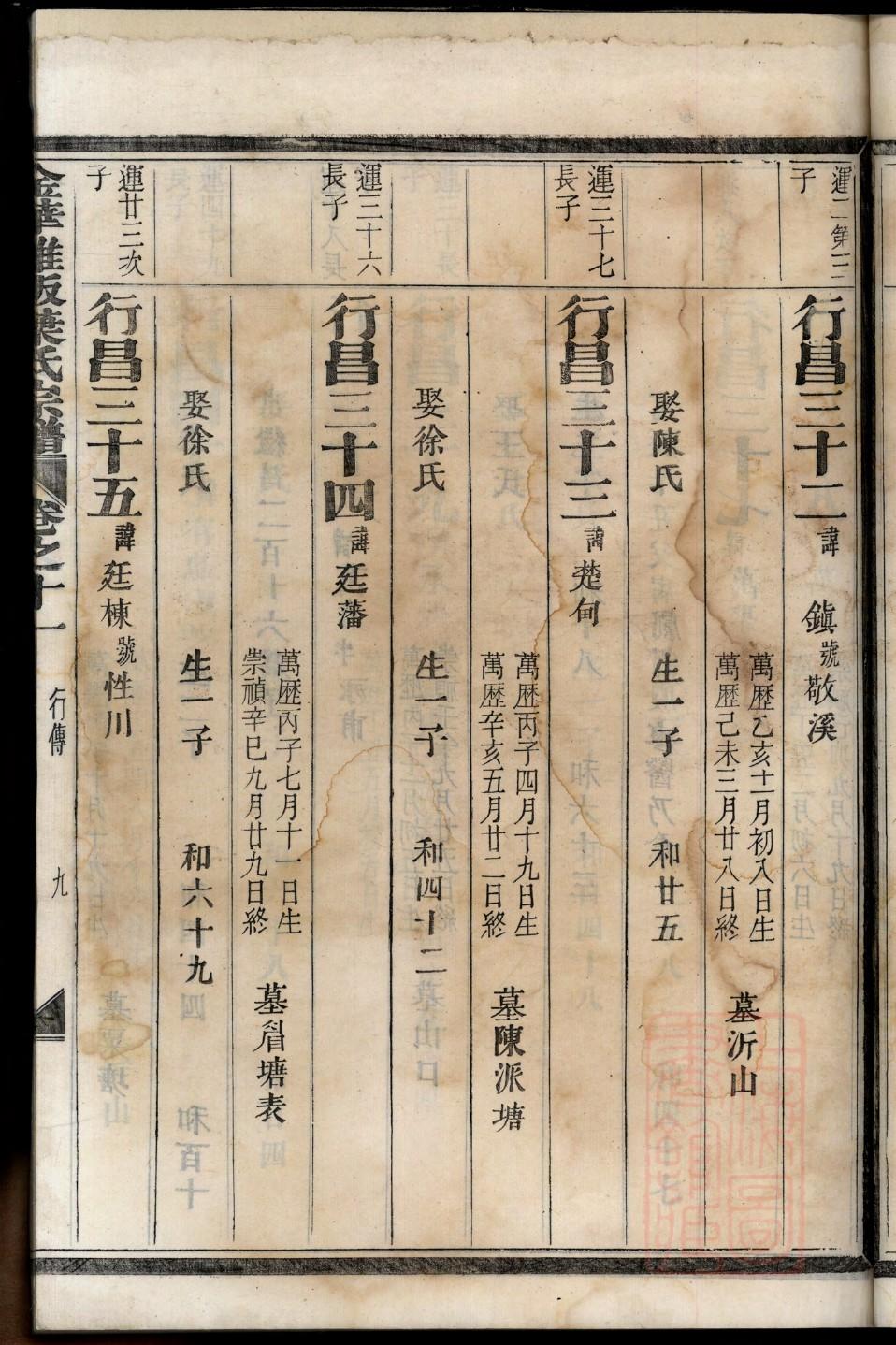 蒋氏族谱视频