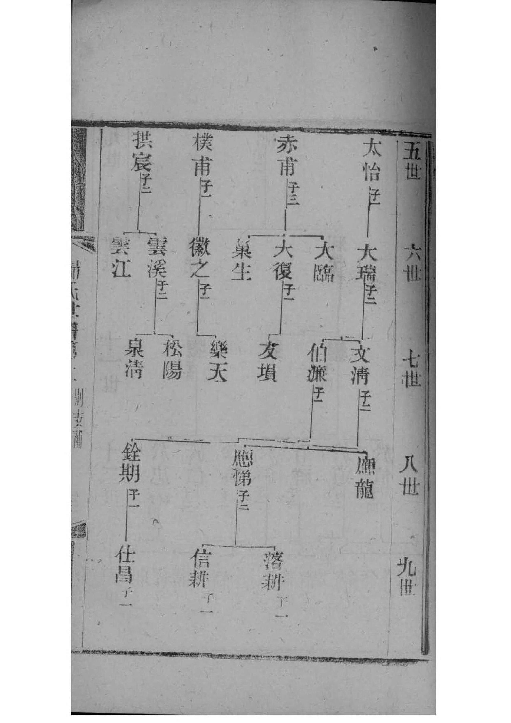 黄氏族谱大全视频