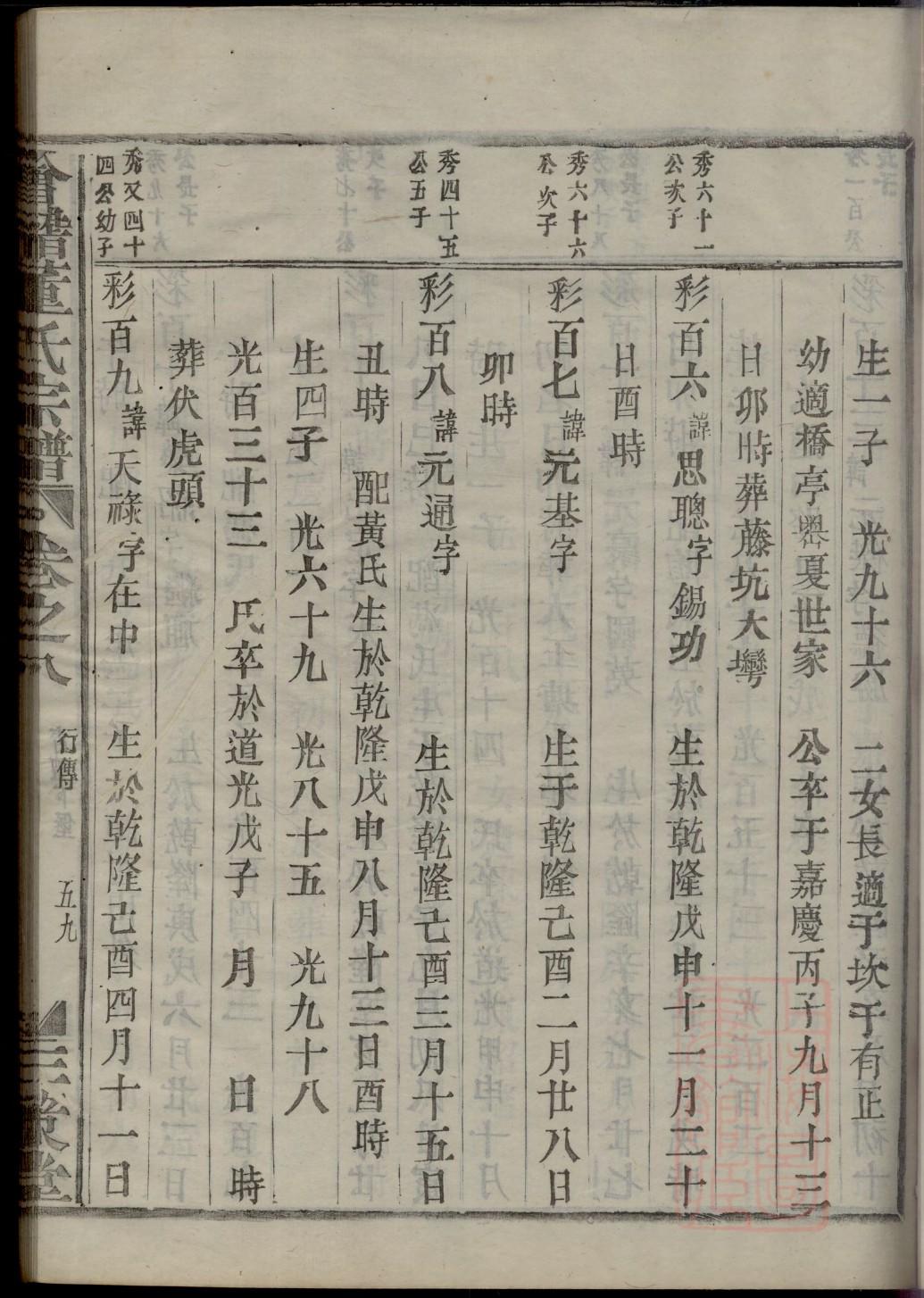 白姓历史名人有哪些