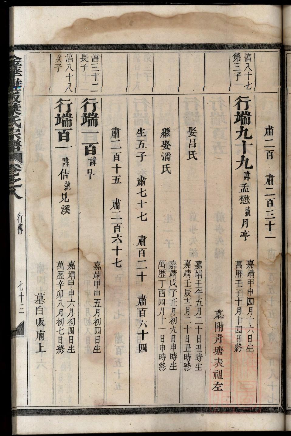 段干氏族谱的收藏价值