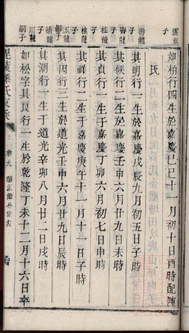 侯氏族谱第一人是谁