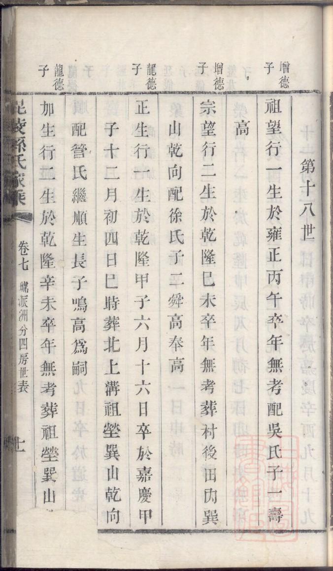 戴氏家谱56个字辈