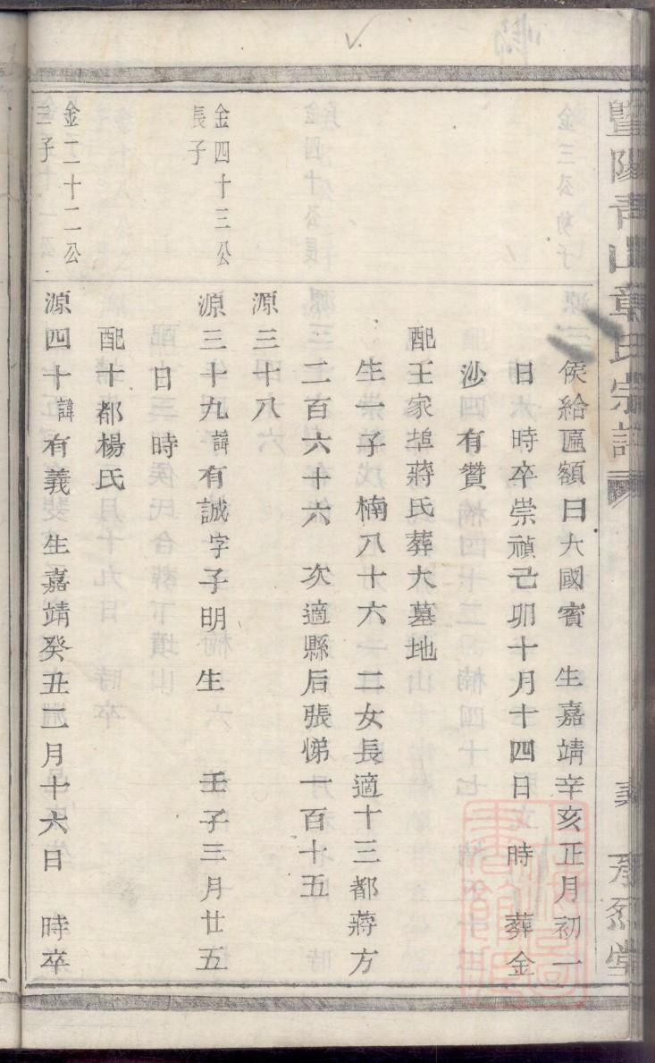 函氏族谱辈分表