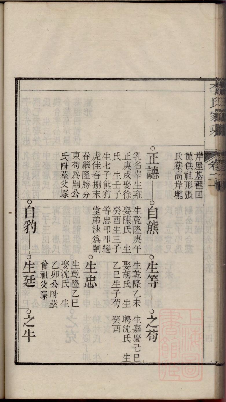 胥姓姓氏来源简介