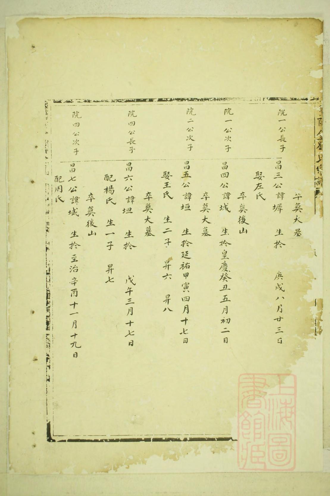 寿氏族谱大全