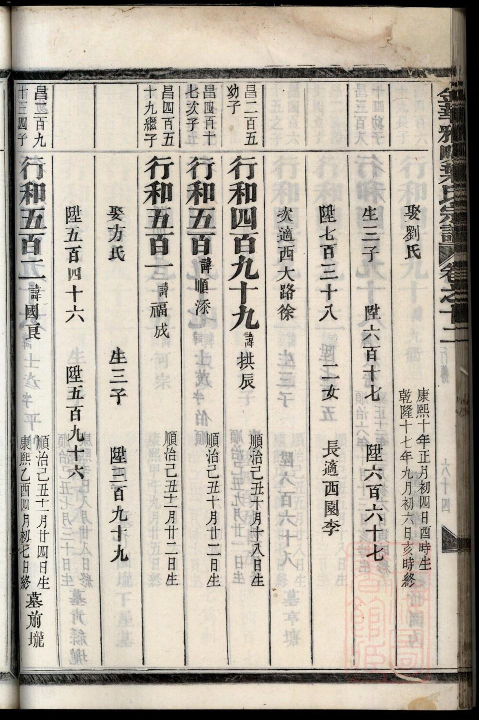 族谱查询朱氏