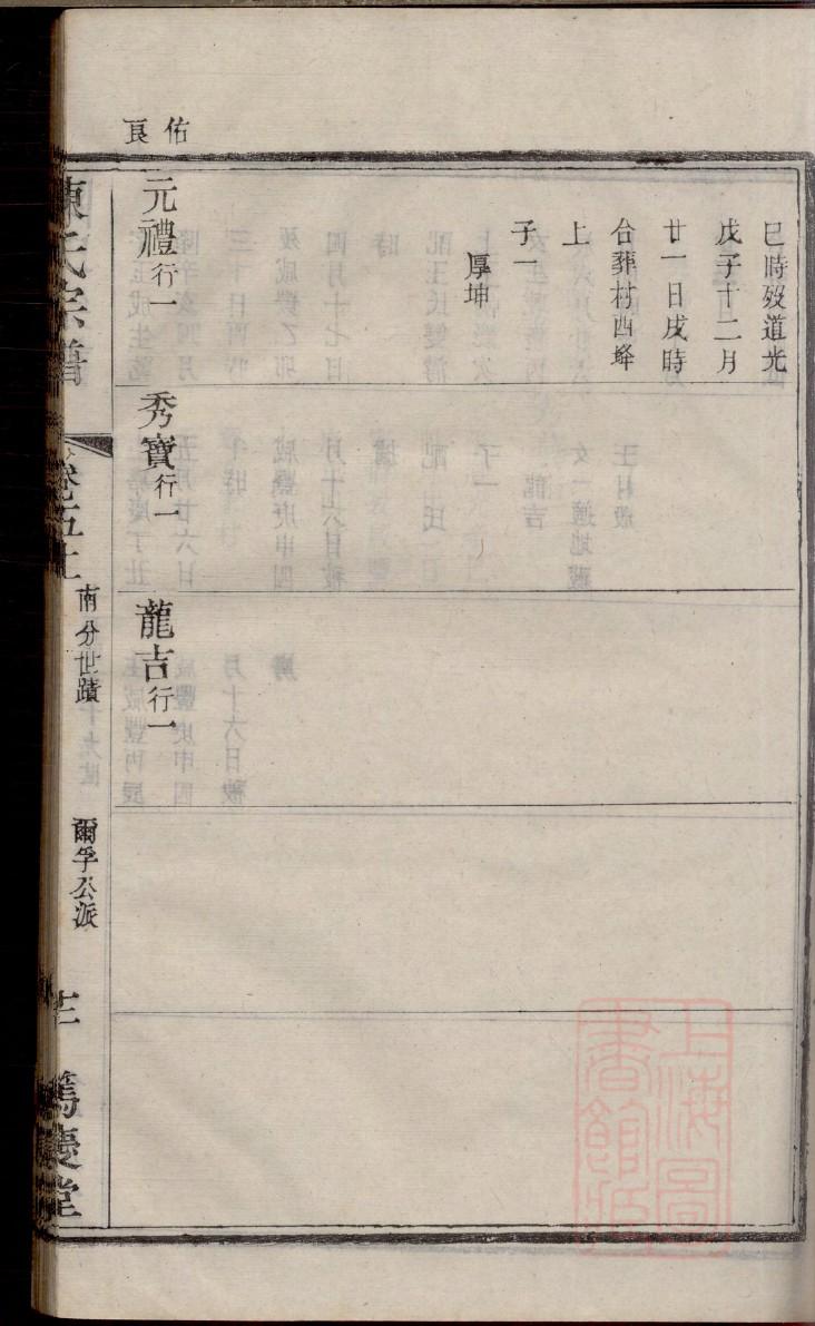 家谱世系图制作方法