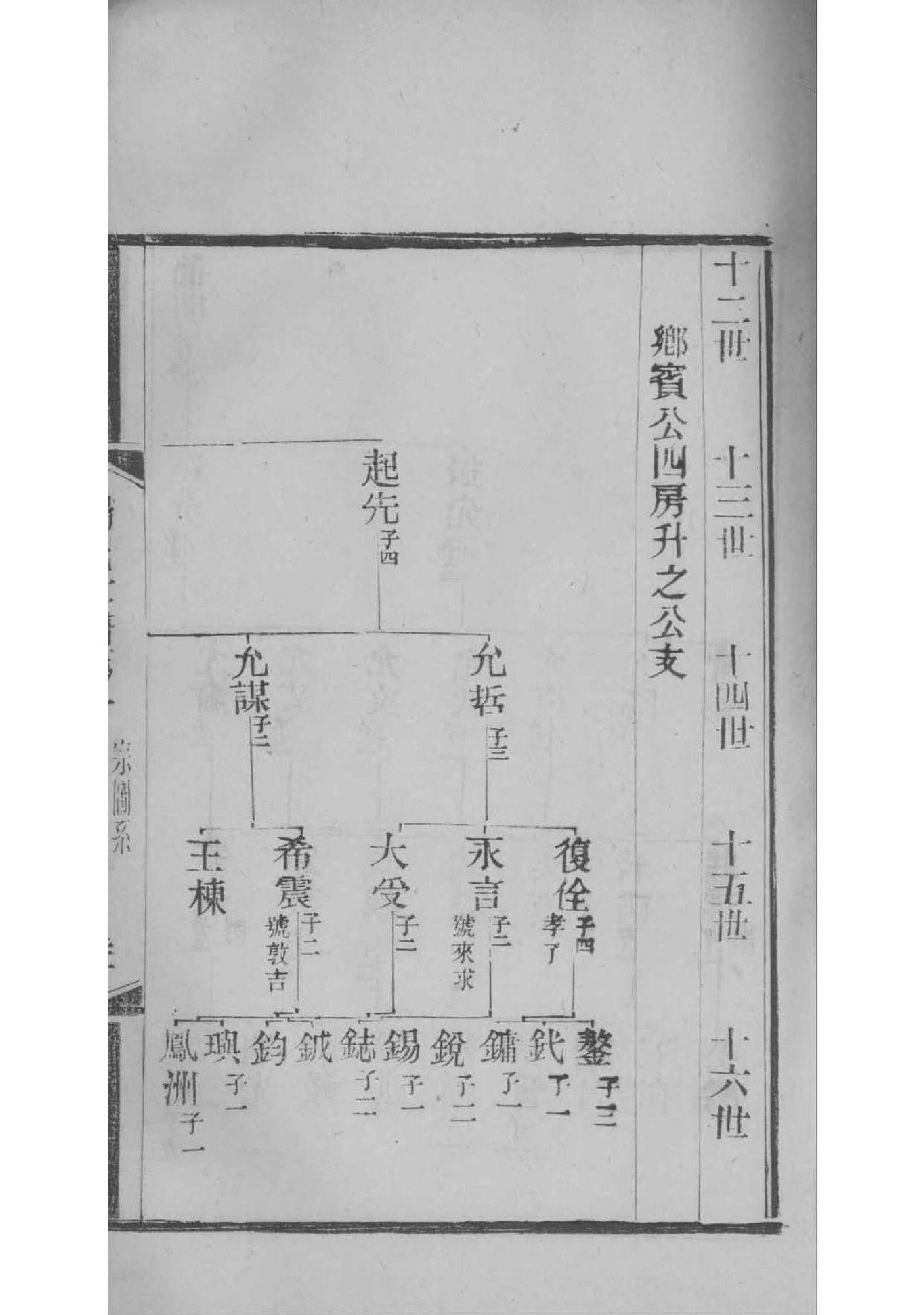 河北马氏宗祠在哪里