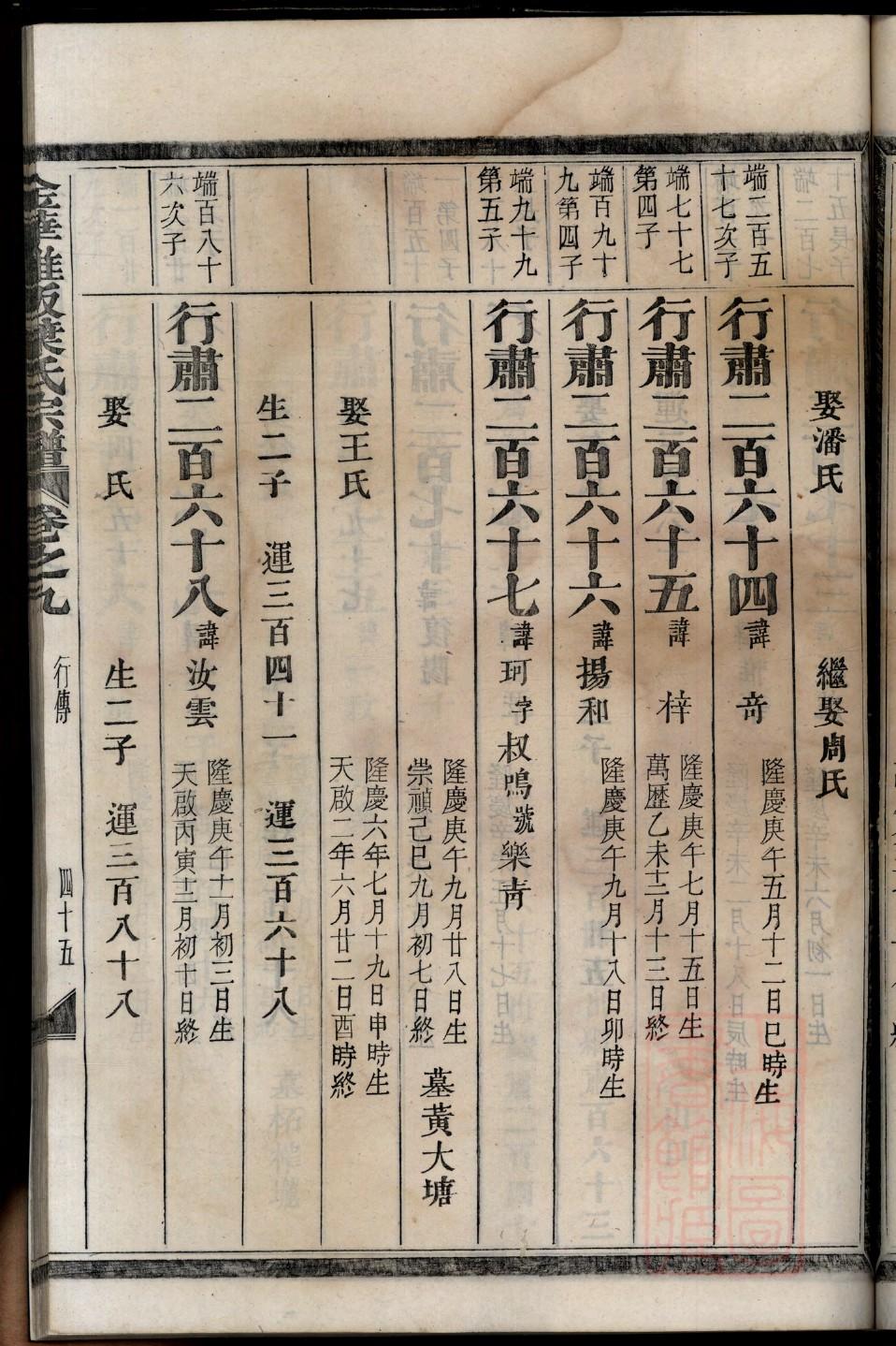 马家族谱查询