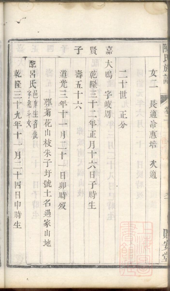 子车氏家训