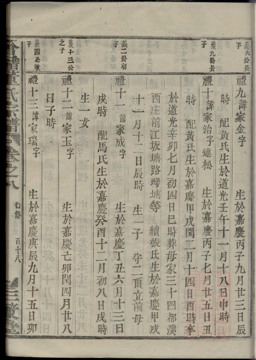 孟氏族谱山西分支