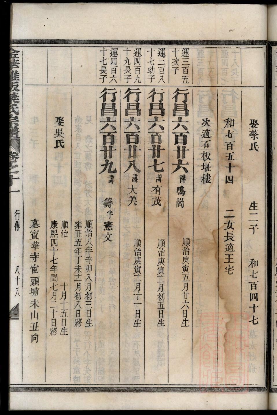 湖南平江钟氏族谱