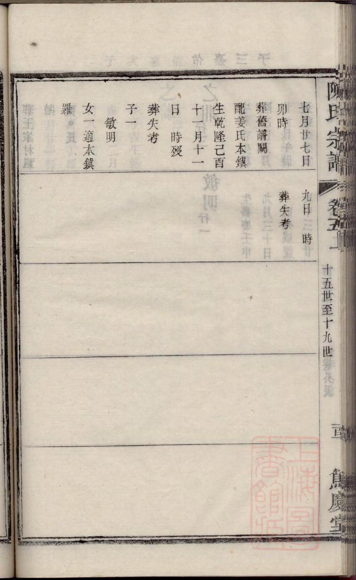 丁氏族谱广西分支