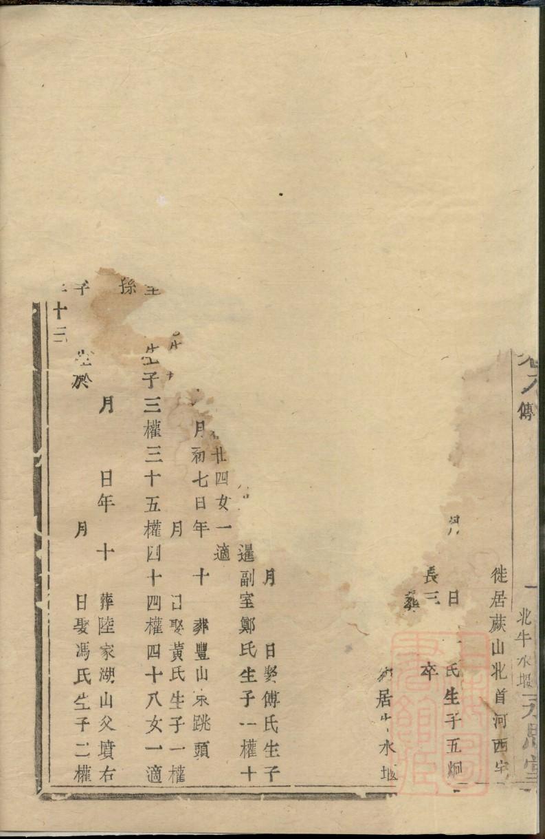 罗姓族谱
