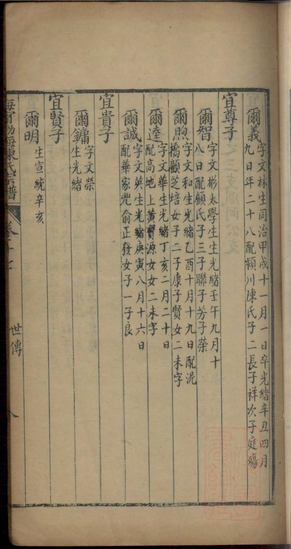 一本堂族谱