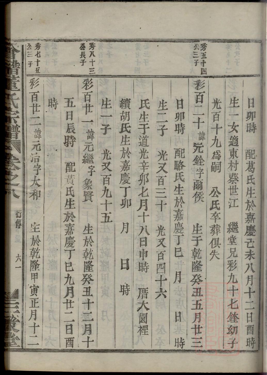 沈阳郑氏家谱
