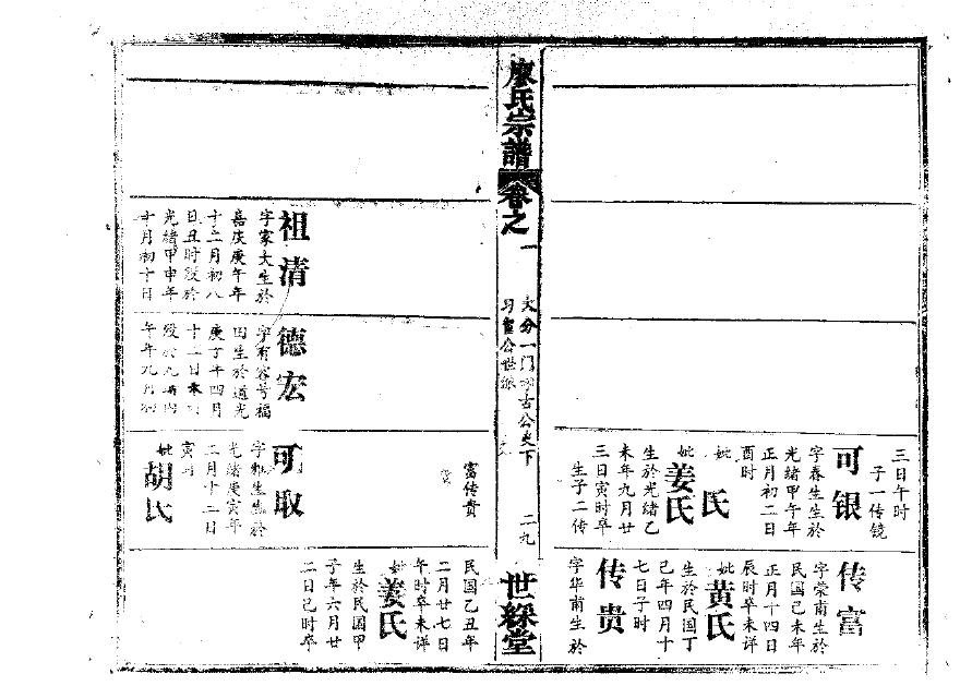 唐氏族谱云南分支
