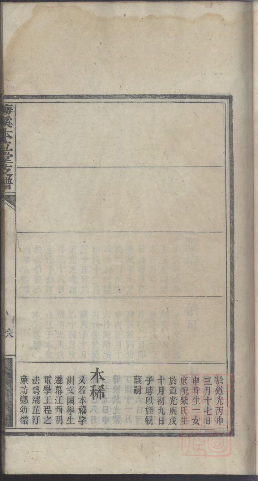 南门氏家谱全书