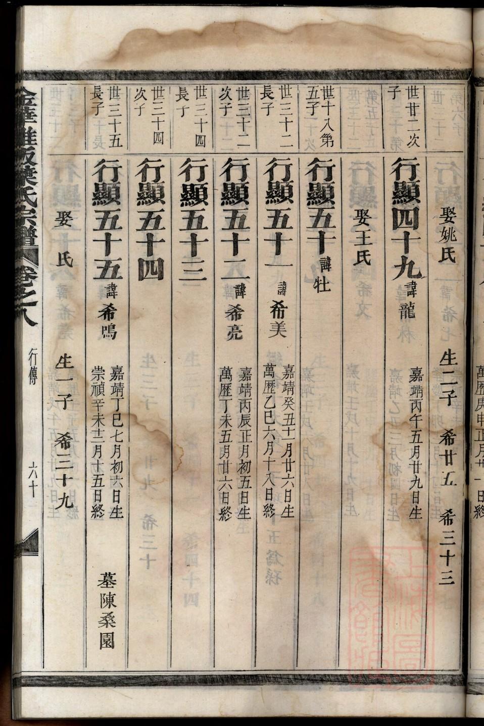 黑龙江文氏宗祠在哪里
