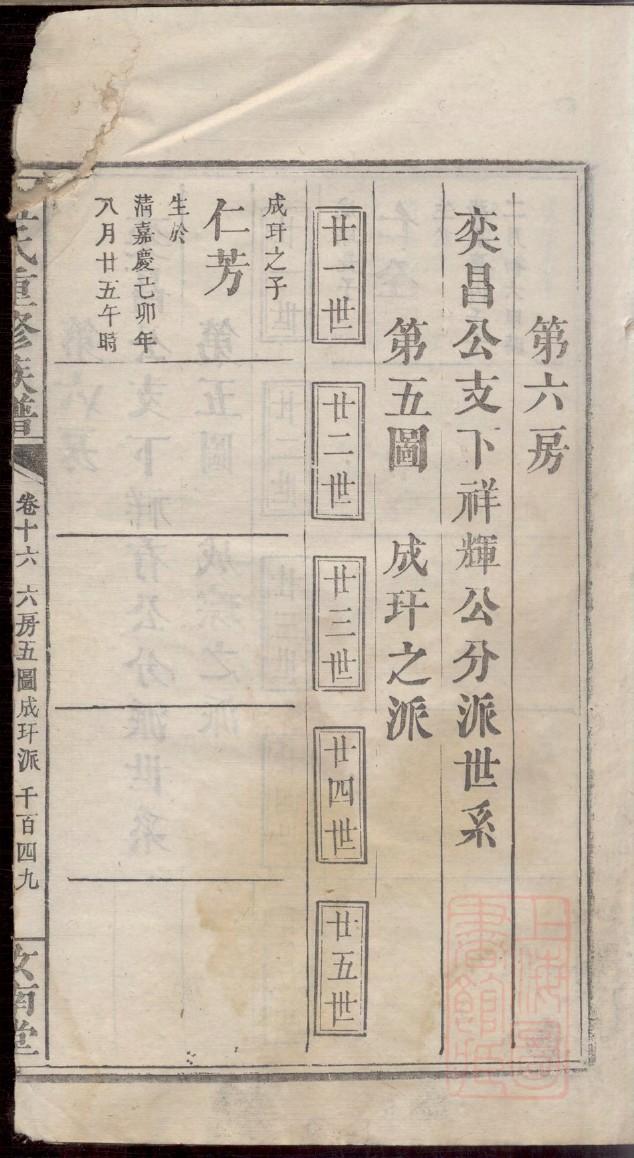 贺氏家谱字辈大全贵州