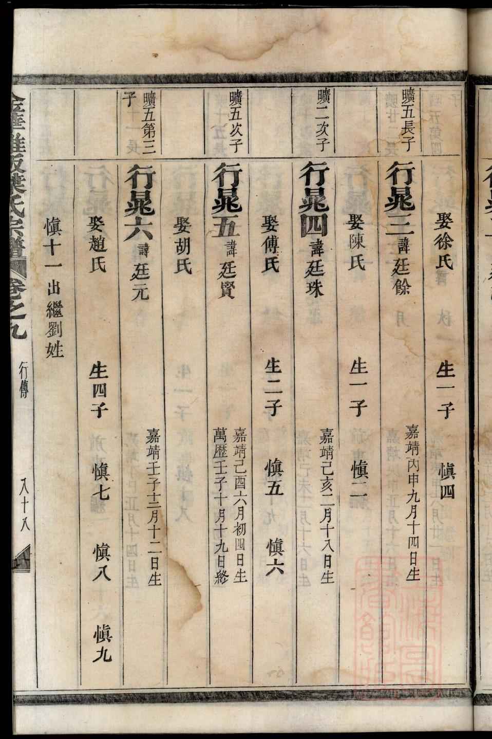 田氏族谱视频