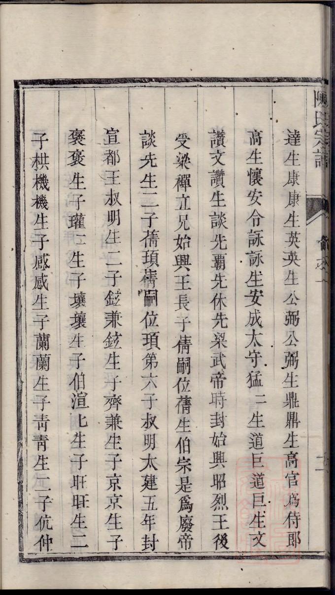 孙氏族谱现在在哪