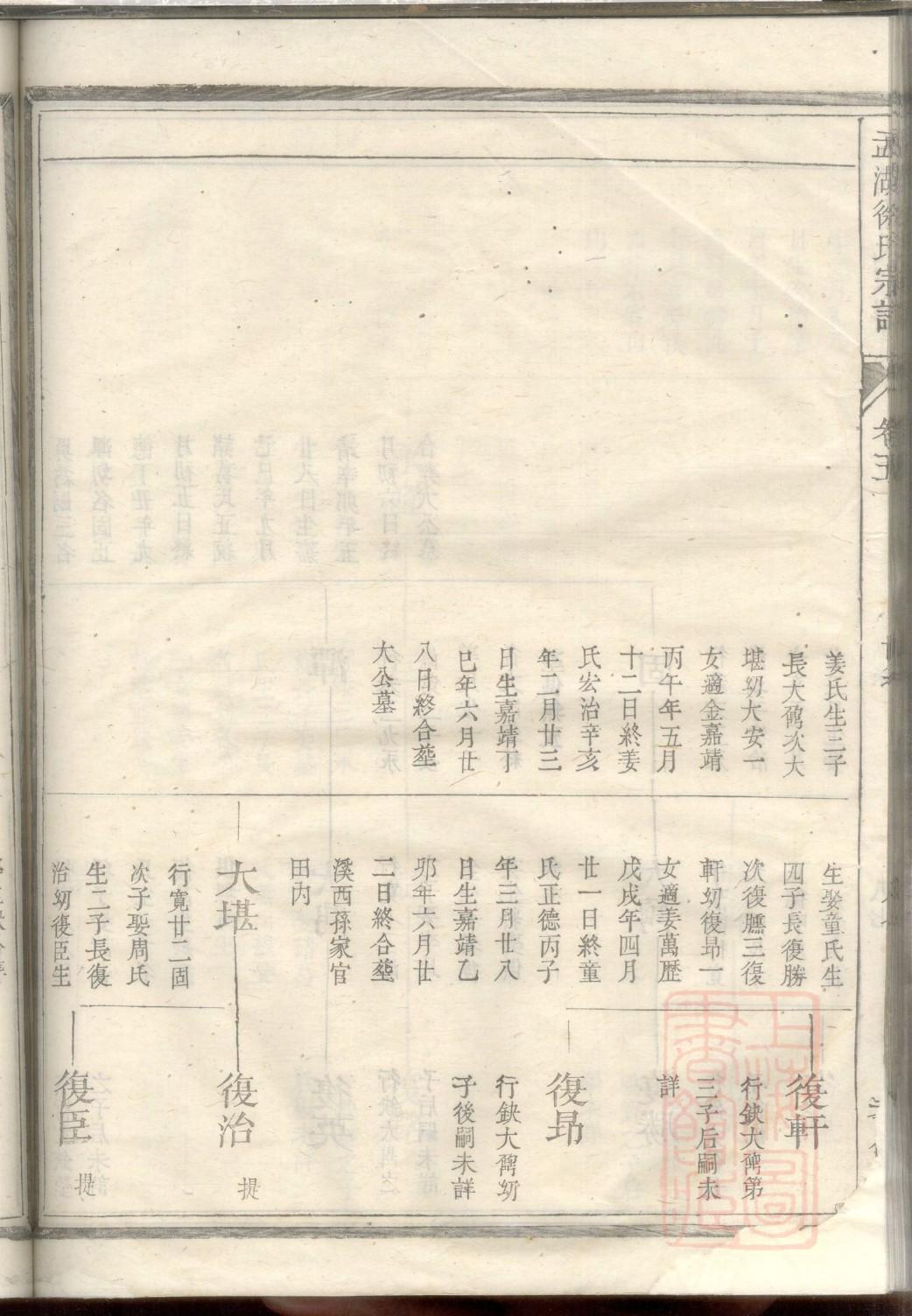 世界大族谱历史奖
