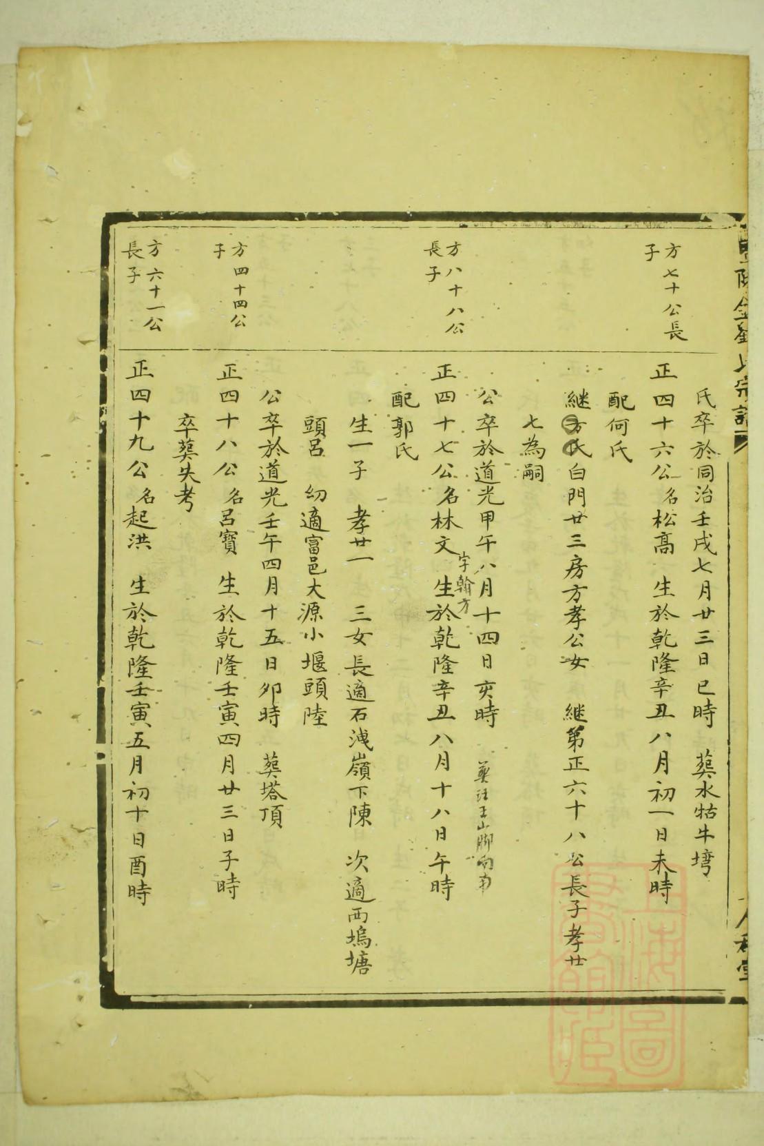江西彭构云族谱
