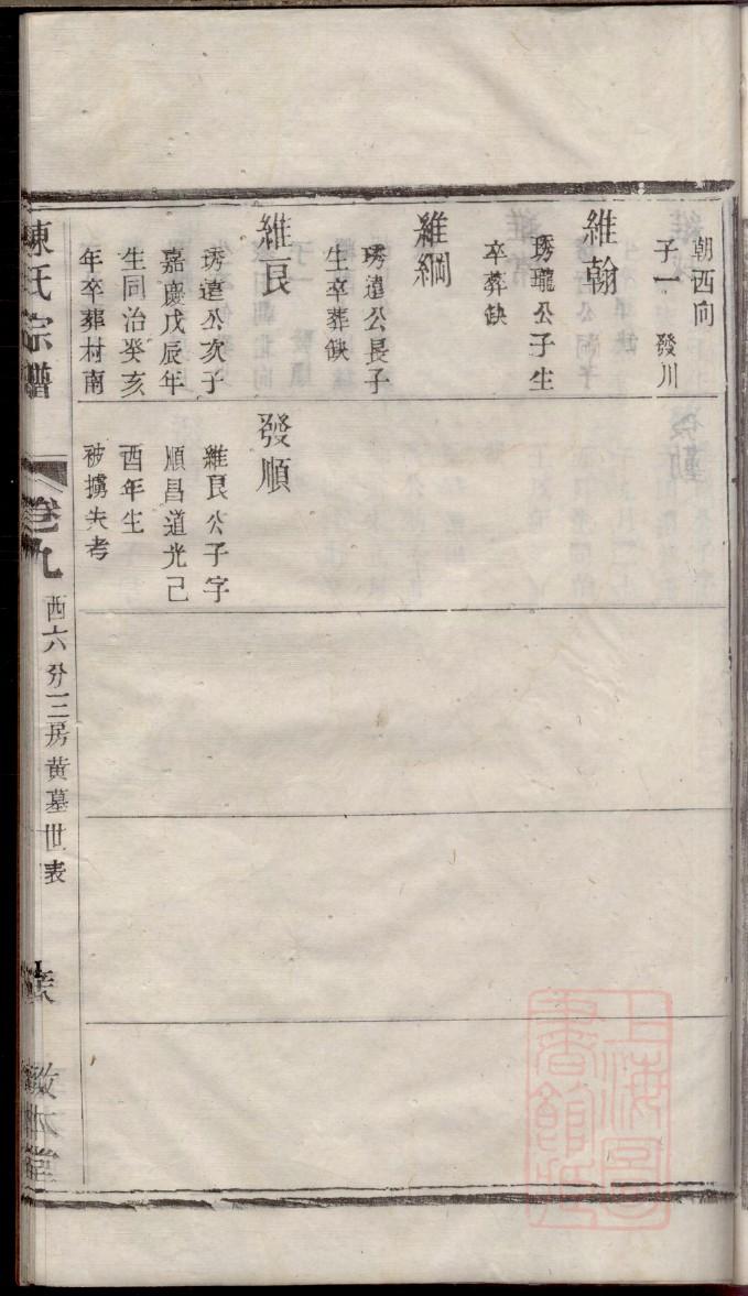 羊舌姓的来历