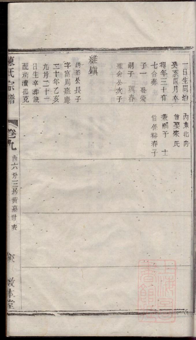 段干氏族谱购买价格