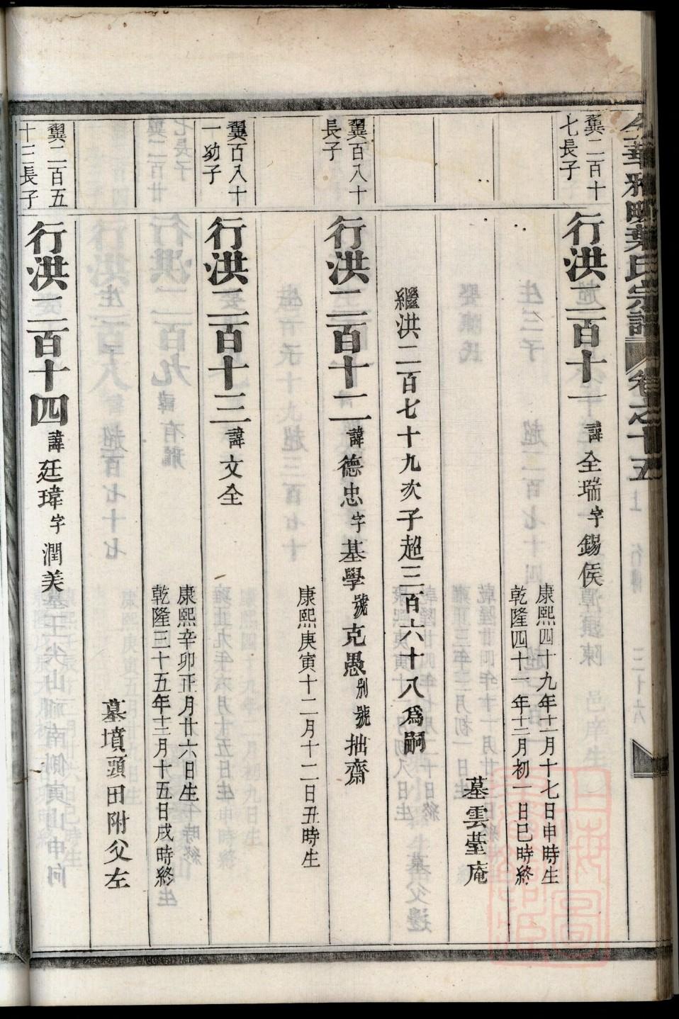 司氏族谱视频