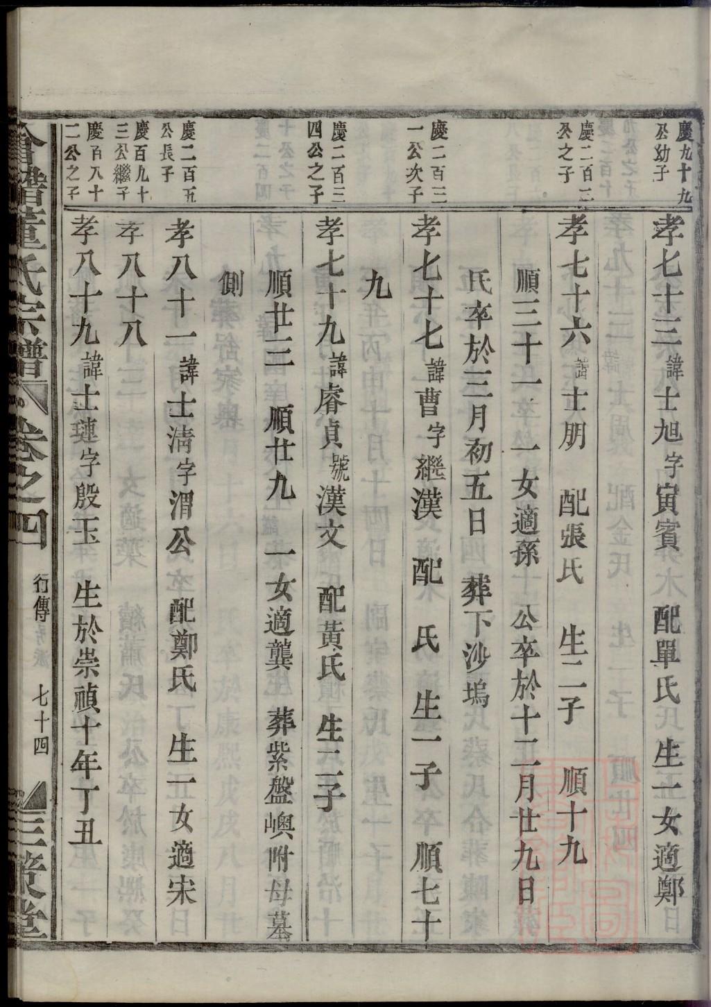 申屠氏族谱图片