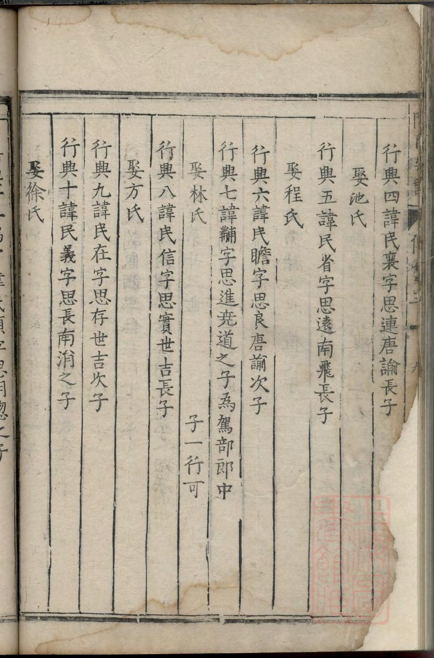 枚氏族谱族规是什么