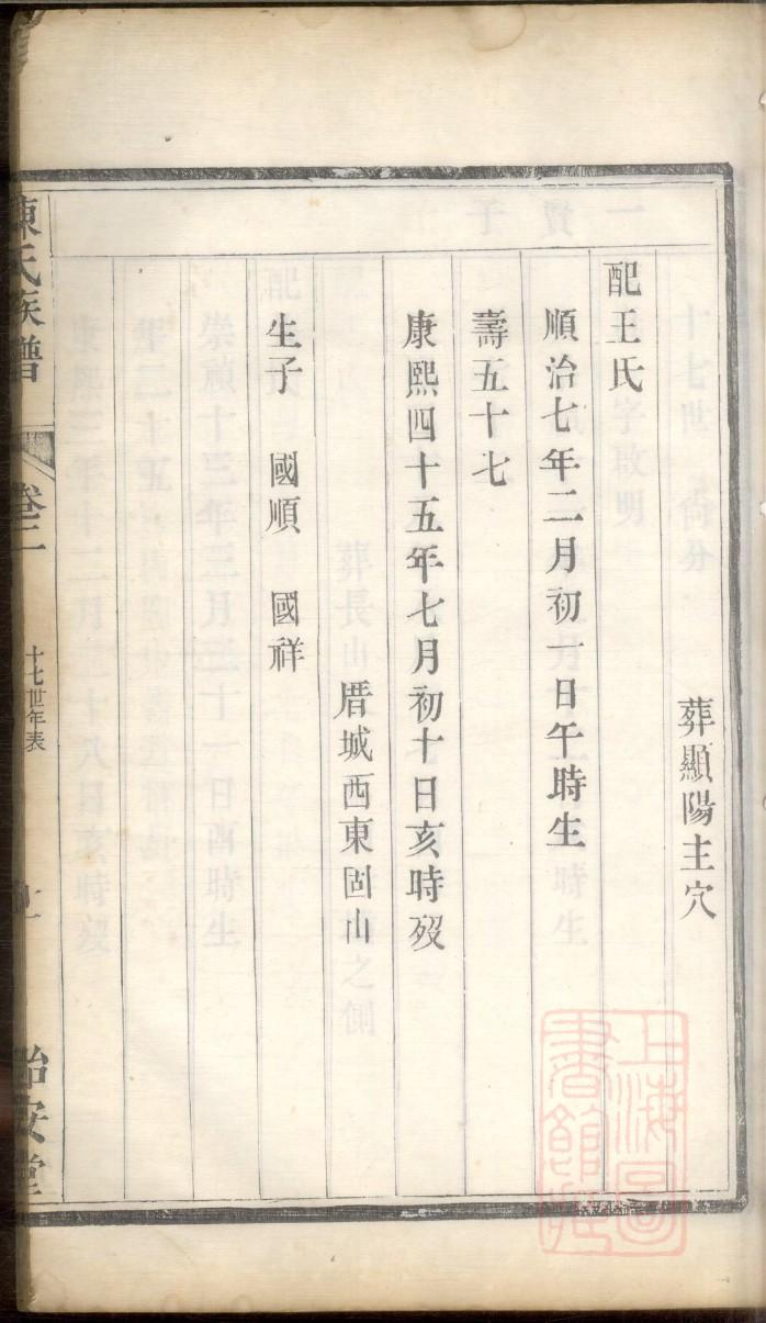 家谱族谱ZHJP