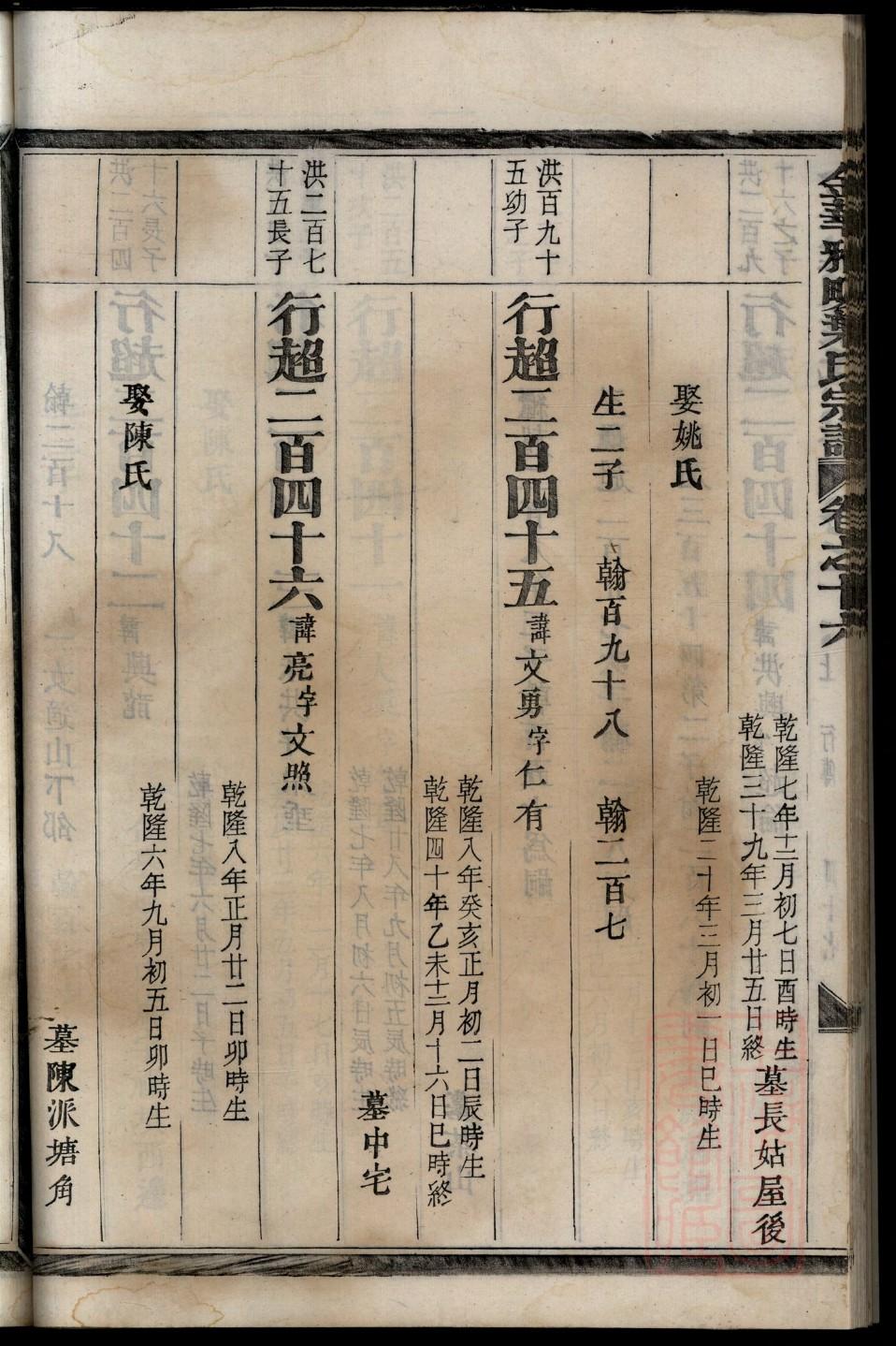 万氏家谱