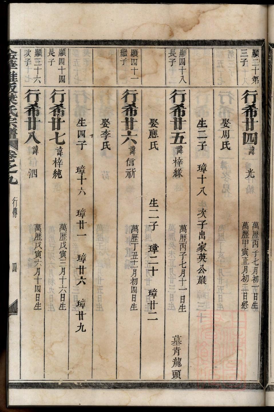 郑氏族谱图片