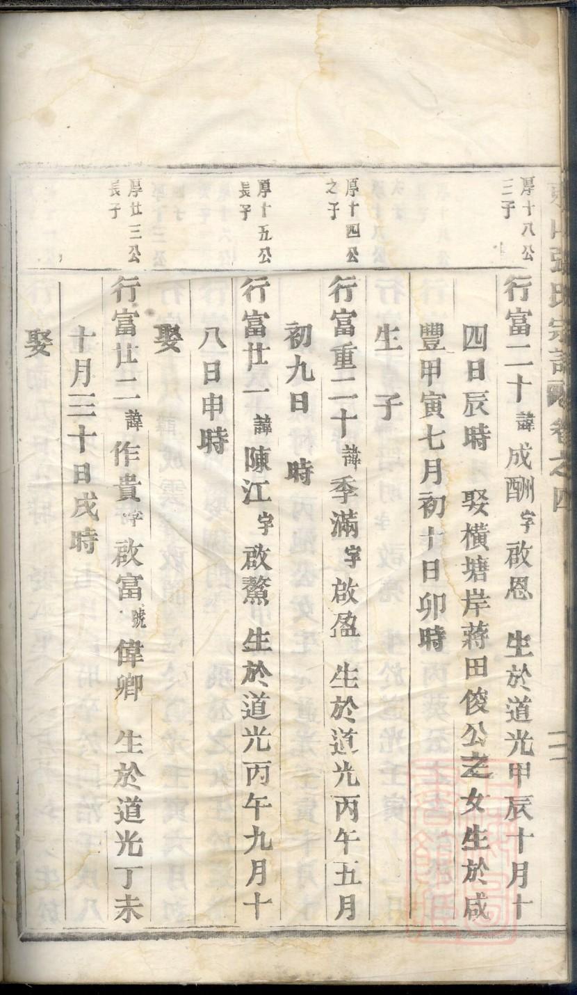 白氏家谱字辈查询表