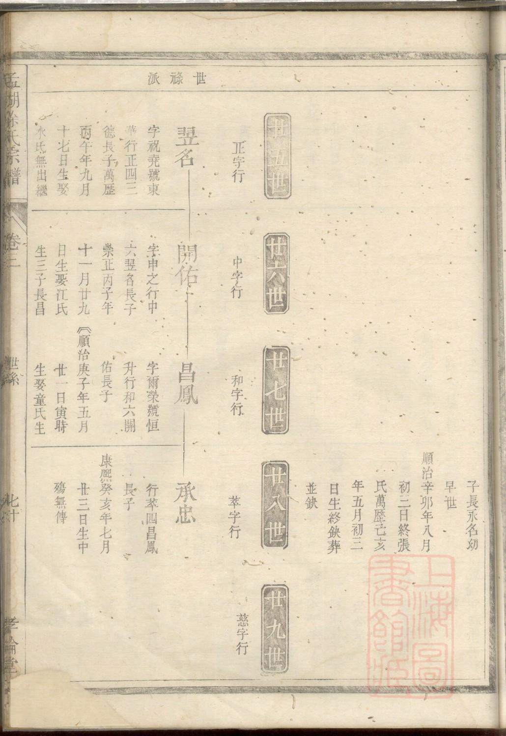 族谱家谱制作图片