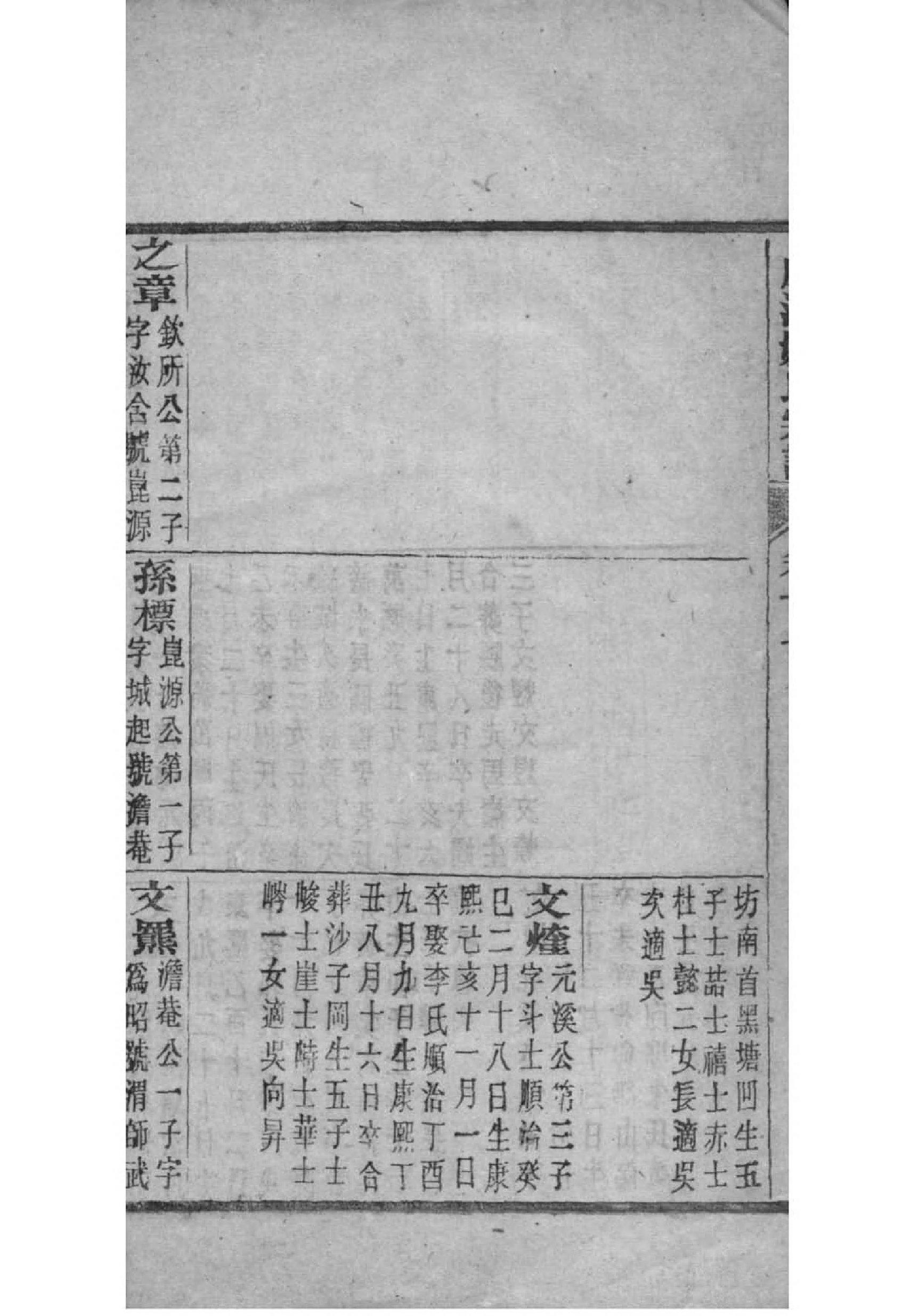 樊姓家谱字辈32个字